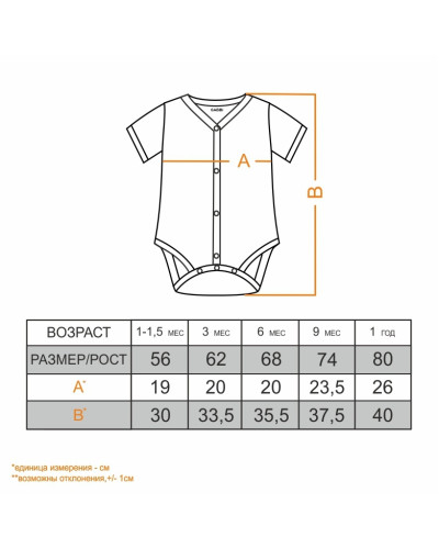 Дитячий боді для дівчинки GABBI 