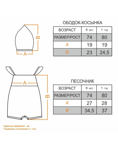 Детский песочник для девочки GABBI PS-19-20-2 