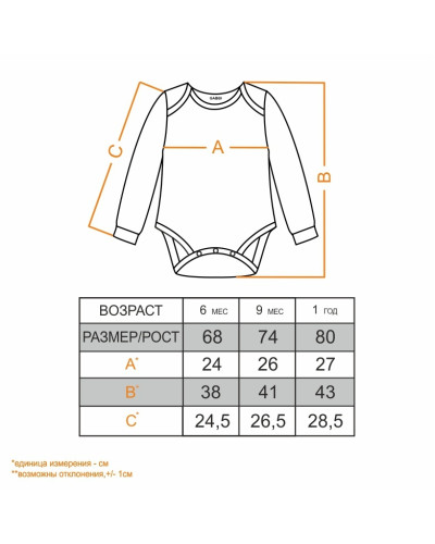 Детский полукомбинезон для девочки GABBI BD-20-22-2 