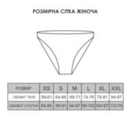 Женские трусы Бразильяни (комплект 2шт.) - Женские трусы Бразильяни (комплект 2шт)